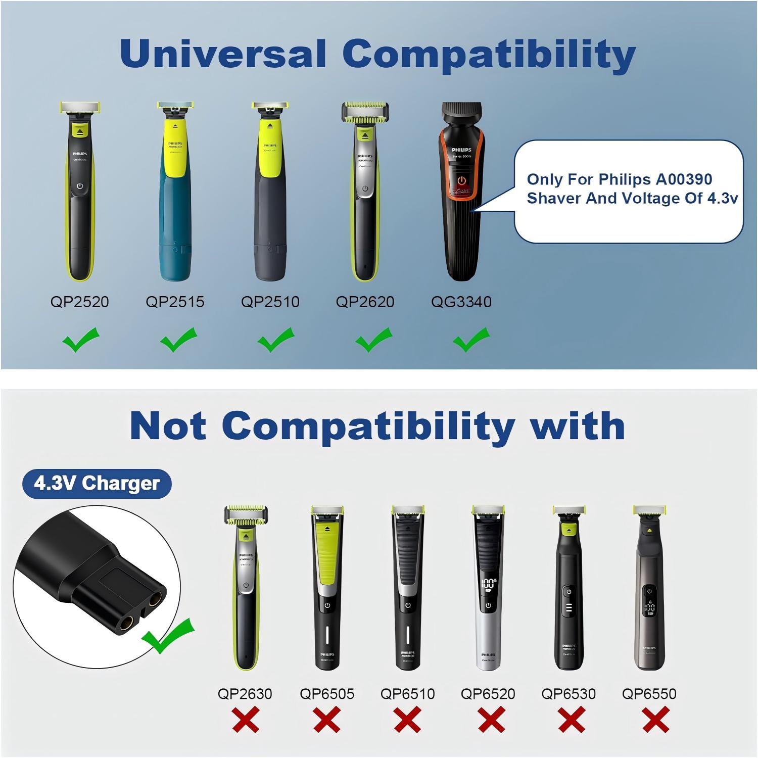 4.3V Type-C Shaver Adapter Cha - Men'S Accessories Types 评论和价格